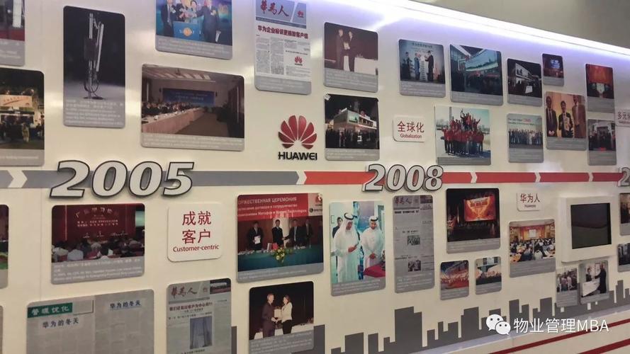 学习标杆，走进华为 重庆企业管理的启示与行动指南