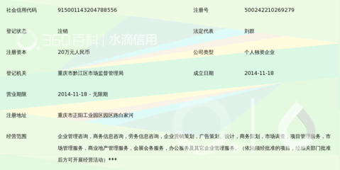 重庆科群企业管理咨询工作室
